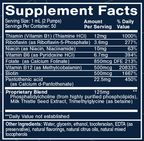 Methyl B Complex + Lemon Rasp 1.7 fl oz Supplement Facts