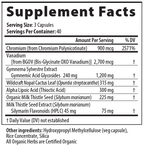 Glucose Balance Px 120 Capsules Supplement Facts