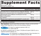 Cortisolv® 120 Capsules Supplement Facts